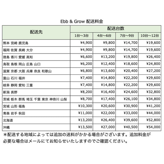 T.A. (新 GHE) エブアンドグロー水耕栽培キット Ebb & Grow