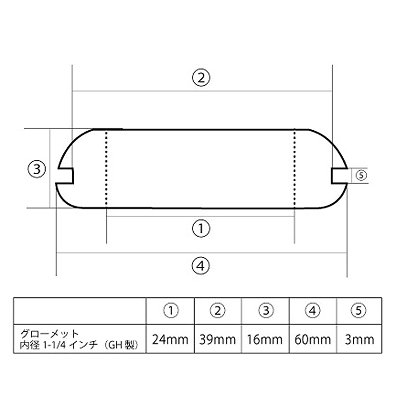 GH エアロフロー グローメット（ゴムプッシュ） 内径 32 mm